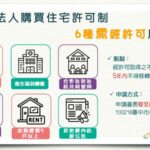 避免短期住宅炒作維護台中市居住權益 禁私法人買受超過四千萬住宅作為宿舍 | 數位公益領導者｜共創社會影響力｜亞太搜尋引擎產業協會